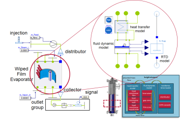 Modellskizze Modellskizze
